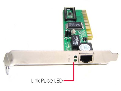 Ethernet Card  on Computer Network Communication Devices   Computer Hardware